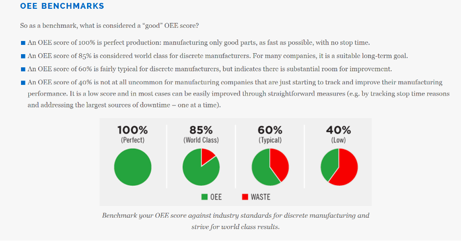 Semco Services The Many Industries that Use Graphite