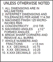 Carbon Components Tolerances